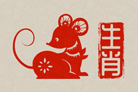 1900年属什么生肖？1900年是什么年？