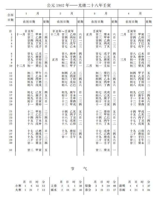 紫金山天文台万年历1902年1-4月