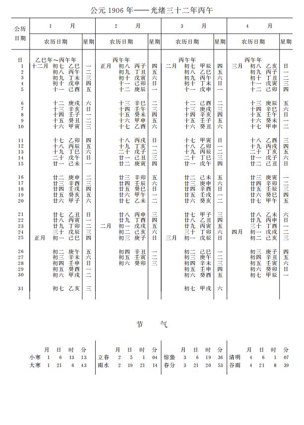 紫金山天文台万年历1906年1-4月