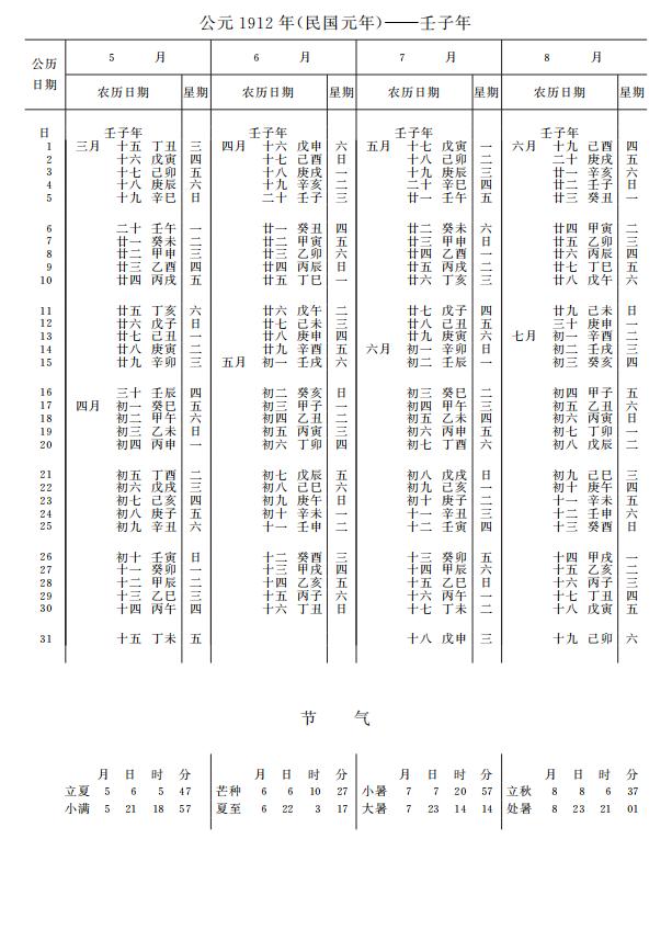 紫金山天文台万年历1912年5-8月