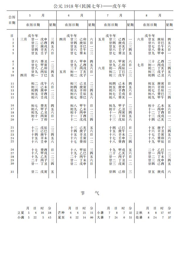 紫金山天文台万年历1918年5-8月