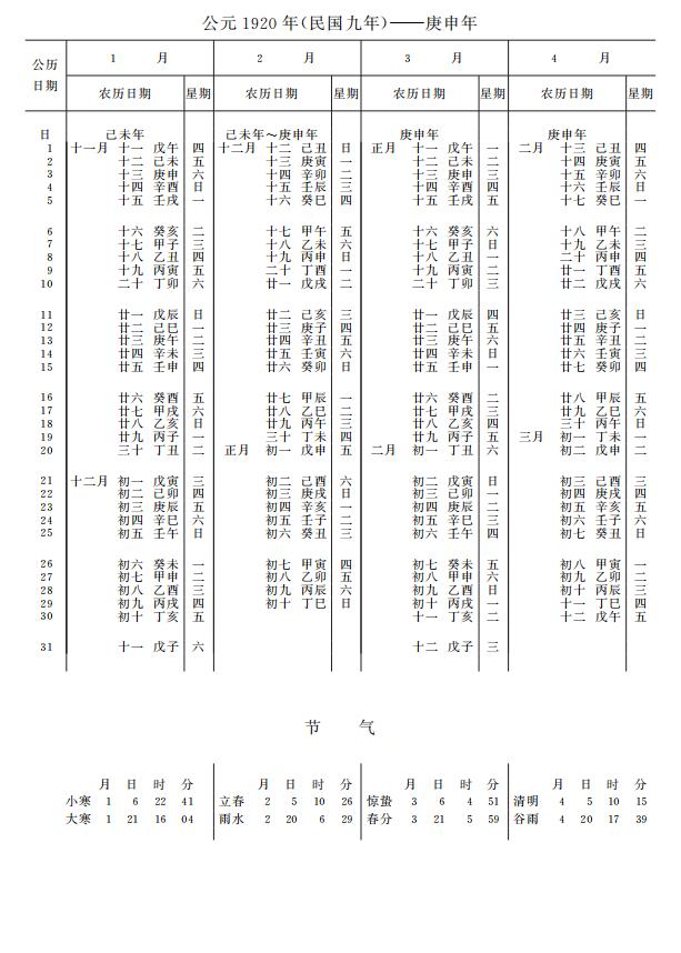 紫金山天文台万年历1920年1-4月