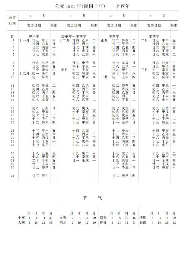 紫金山天文台万年历1921年1-4月