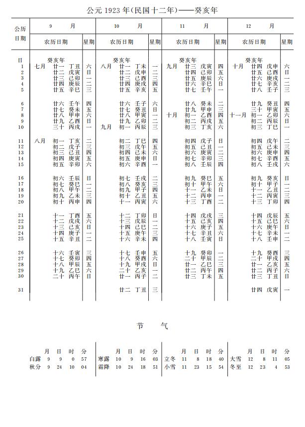 紫金山天文台万年历1923年9-12月