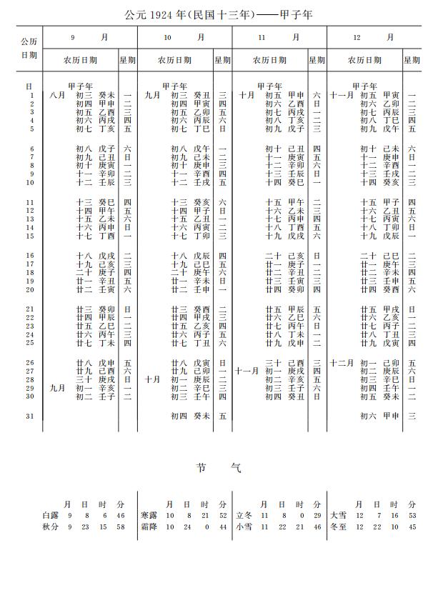 紫金山天文台万年历1924年9-12月