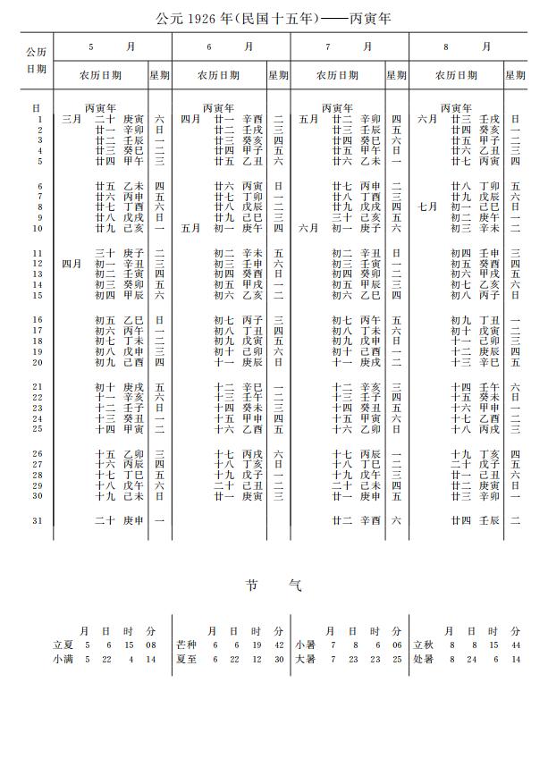 紫金山天文台万年历1926年5-8月