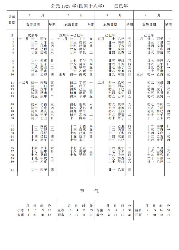紫金山天文台万年历1929年1-4月