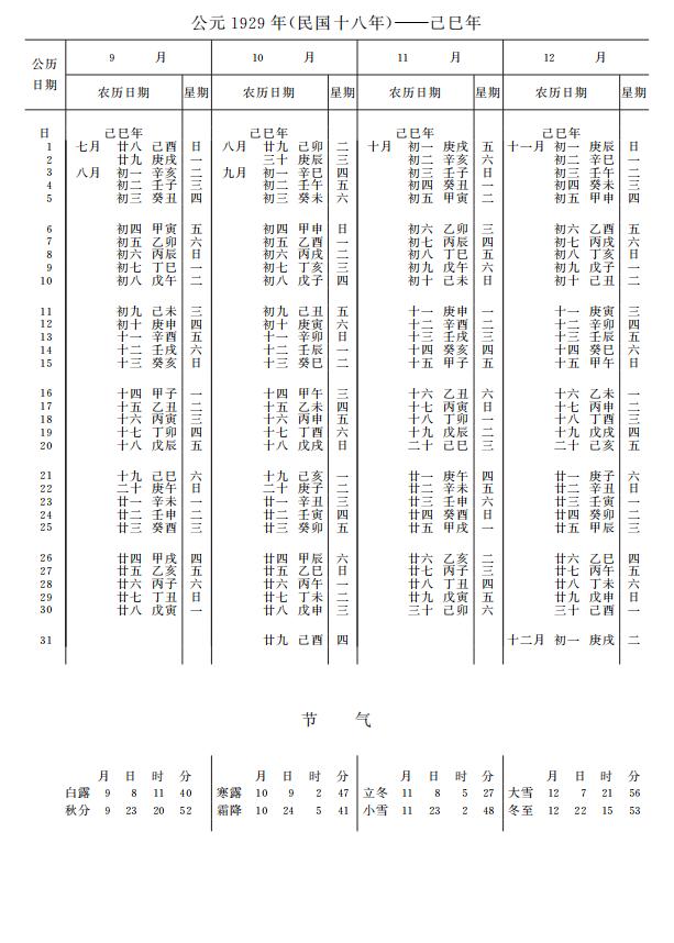 紫金山天文台万年历1929年9-12月