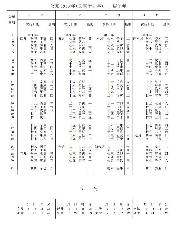 紫金山天文台万年历1930年5-8月