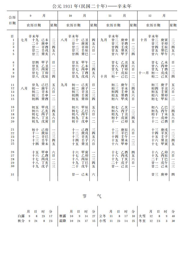 紫金山天文台万年历1931年9-12月