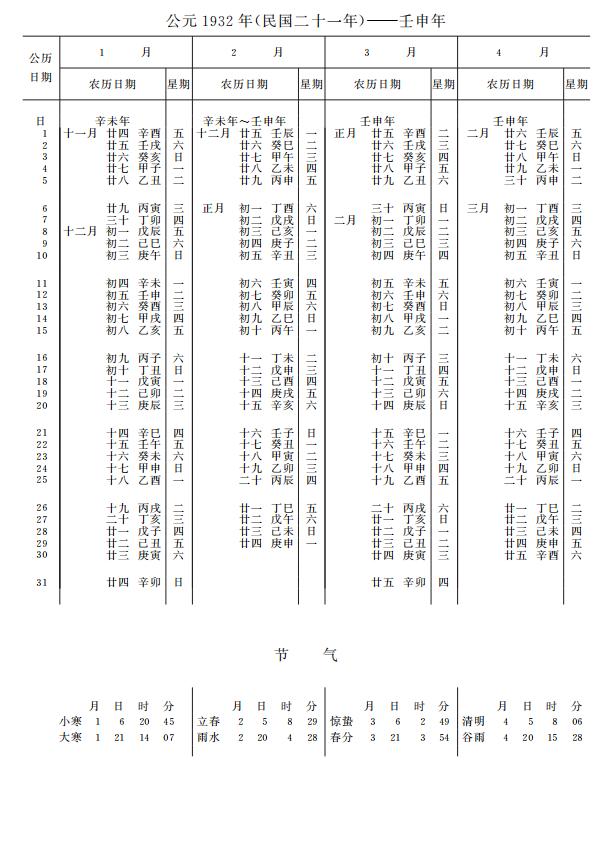 紫金山天文台万年历1932年1-4月