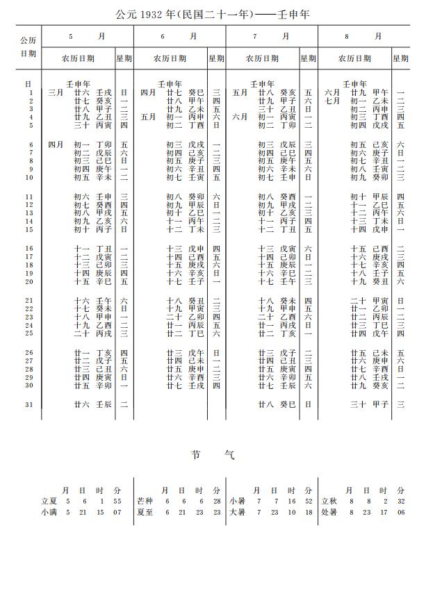 紫金山天文台万年历1932年5-8月