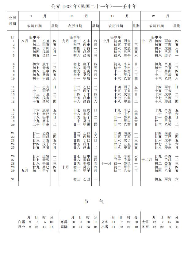 紫金山天文台万年历1932年9-12月