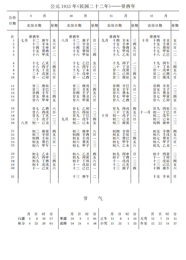 紫金山天文台万年历1933年9-12月