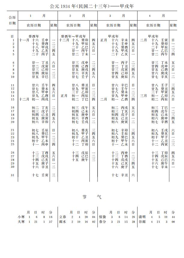 紫金山天文台万年历1934年1-4月