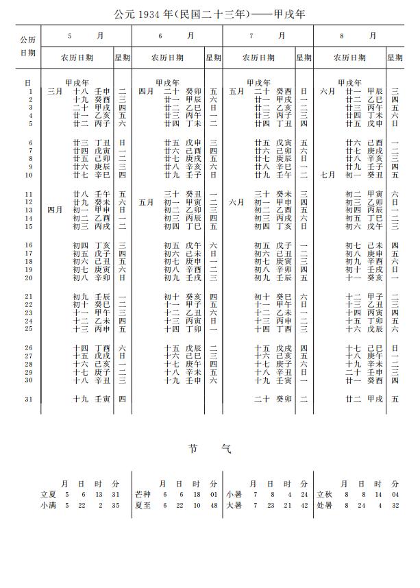 紫金山天文台万年历1934年5-8月