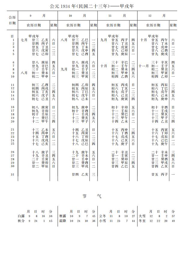 紫金山天文台万年历1934年9-12月