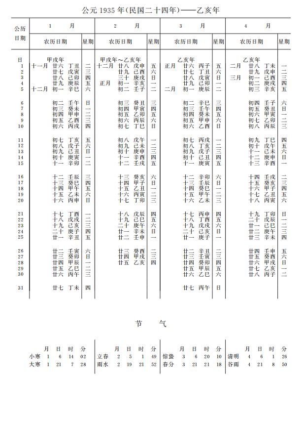 紫金山天文台万年历1935年1-4月