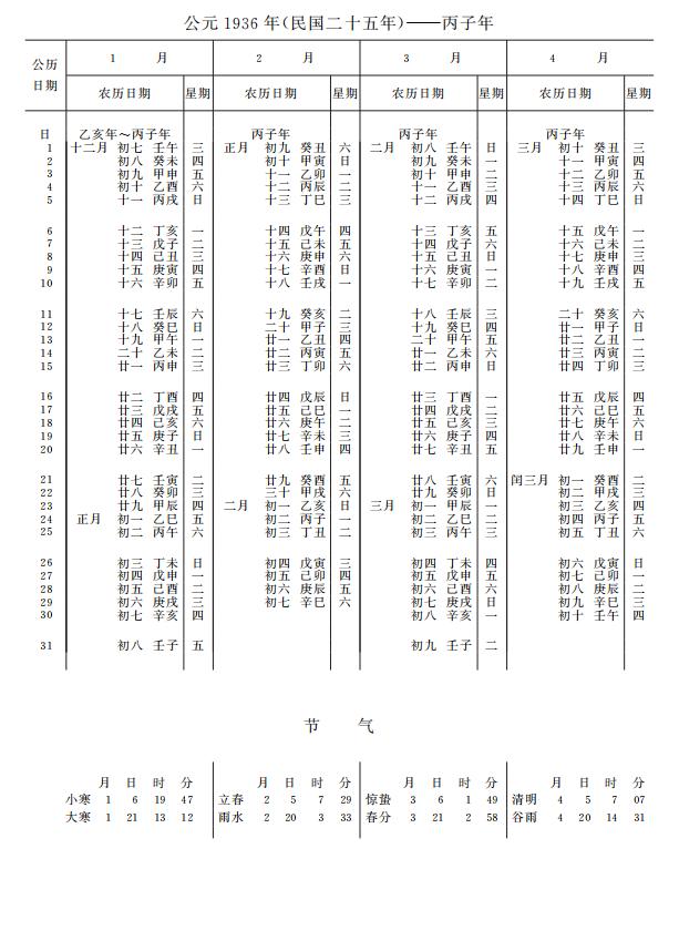 紫金山天文台万年历1936年1-4月