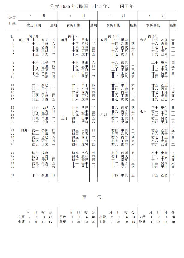 紫金山天文台万年历1936年5-8月