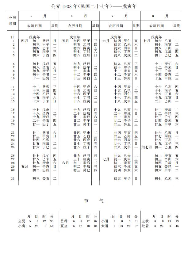 紫金山天文台万年历1938年5-8月