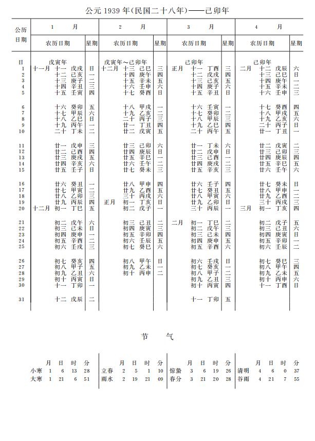 紫金山天文台万年历1939年1-4月