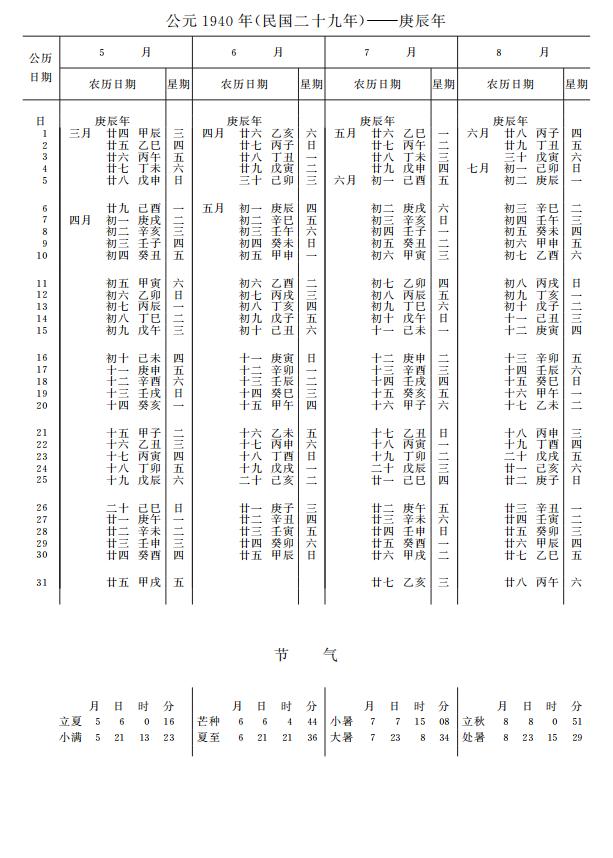 紫金山天文台万年历1940年5-8月