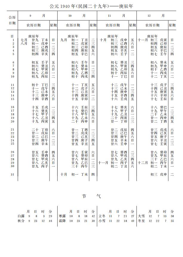 紫金山天文台万年历1940年9-12月