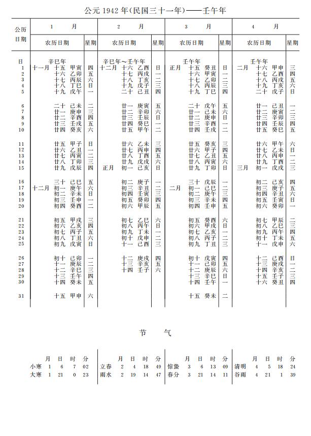 紫金山天文台万年历1942年1-4月