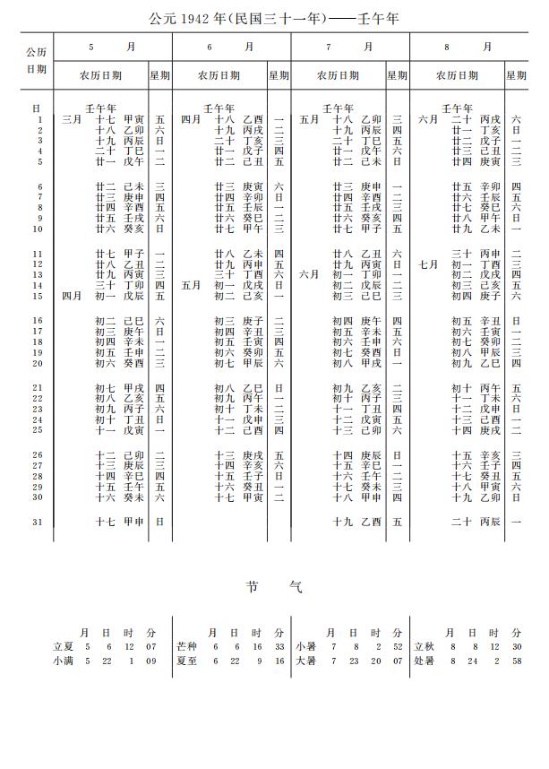 紫金山天文台万年历1942年5-8月