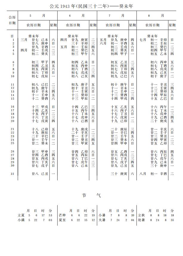 紫金山天文台万年历1943年5-8月