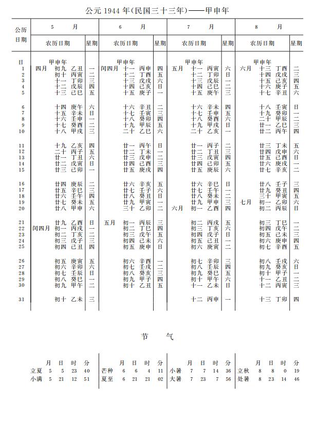 紫金山天文台万年历1944年5-8月