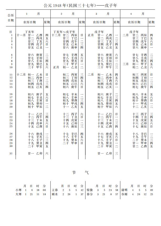 紫金山天文台万年历1948年1-4月