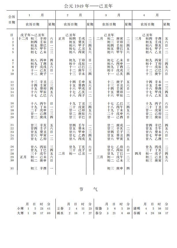 紫金山天文台万年历1949年1-4月