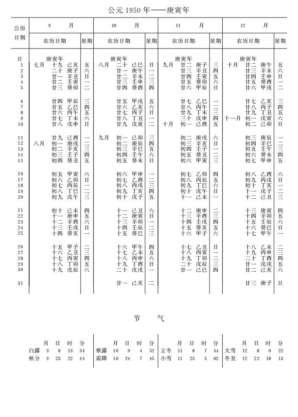 紫金山天文台万年历1950年9-12月