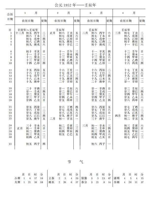 紫金山天文台万年历1952年1-4月