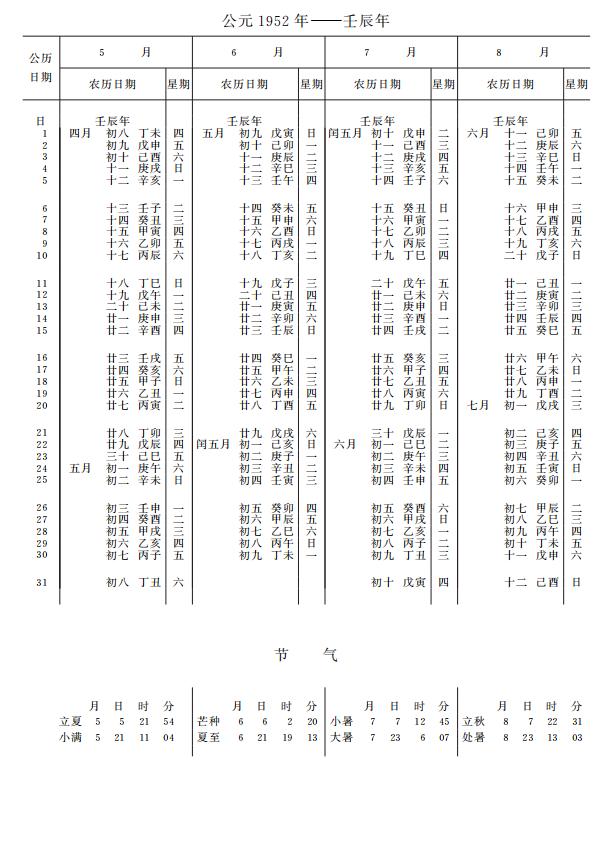 紫金山天文台万年历1952年5-8月