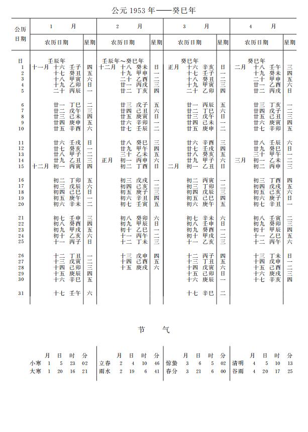 紫金山天文台万年历1953年1-4月