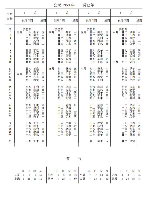 紫金山天文台万年历1953年5-8月