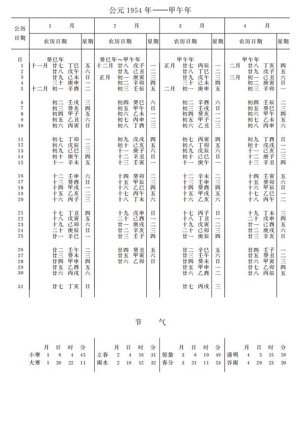 紫金山天文台万年历1954年1-4月