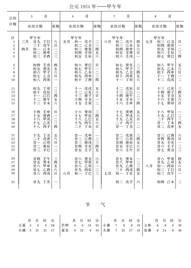 紫金山天文台万年历1954年5-8月