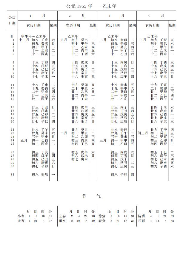 紫金山天文台万年历1955年1-4月