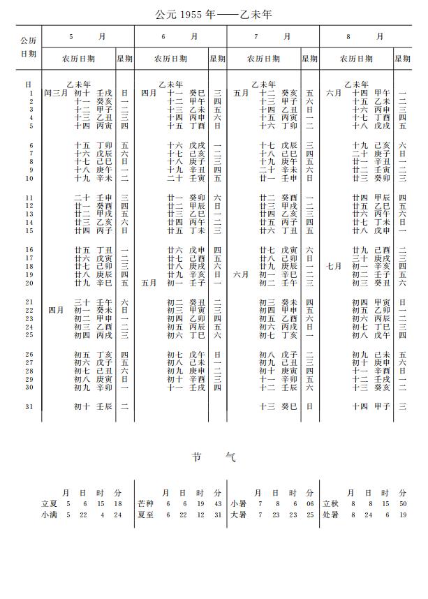 紫金山天文台万年历1955年5-8月
