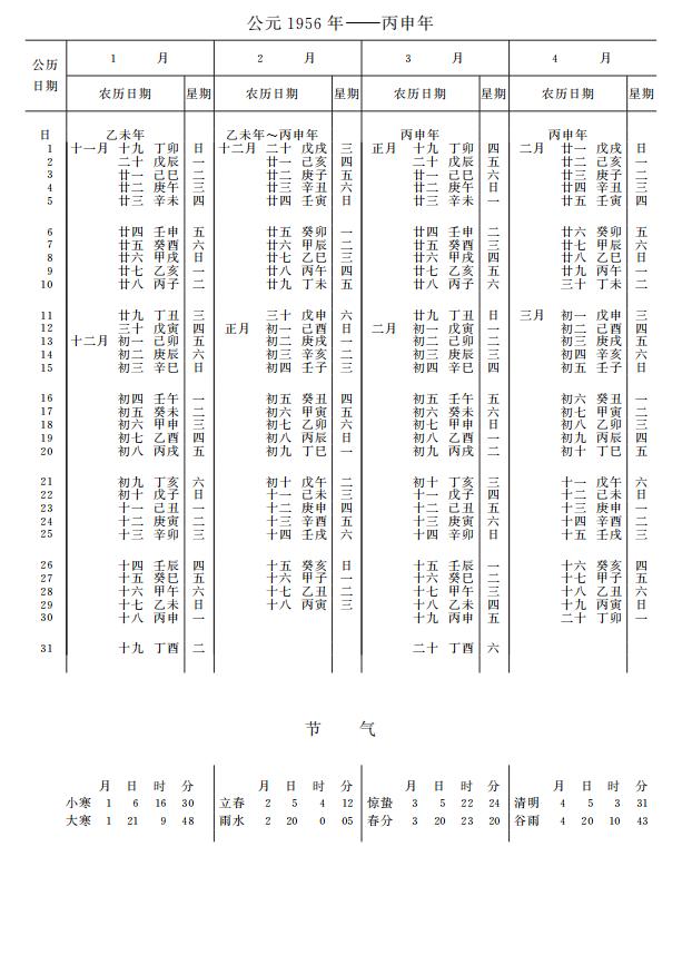 紫金山天文台万年历1956年1-4月