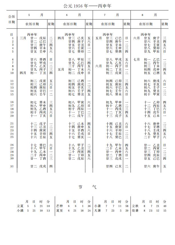 紫金山天文台万年历1956年5-8月