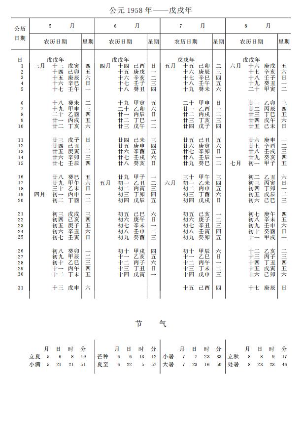 紫金山天文台万年历1958年5-8月
