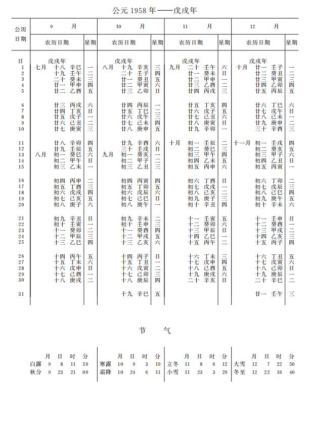 紫金山天文台万年历1958年9-12月