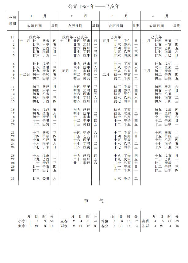 紫金山天文台万年历1959年1-4月