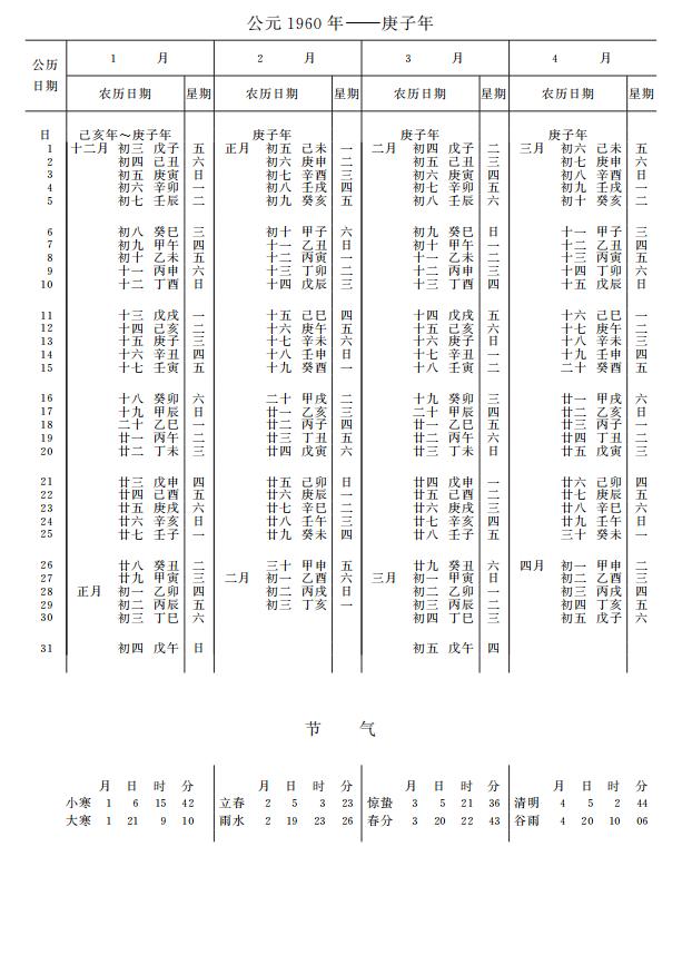 紫金山天文台万年历1960年1-4月