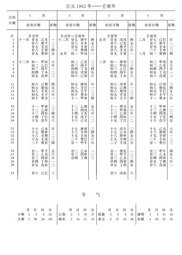 紫金山天文台万年历1962年1-4月